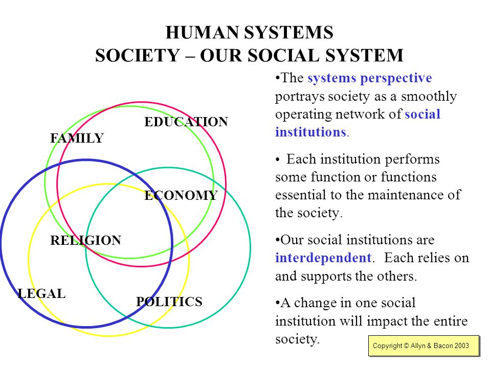 How Economic Systems Impact Society Essay
